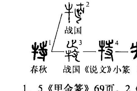 庞大的意思解释