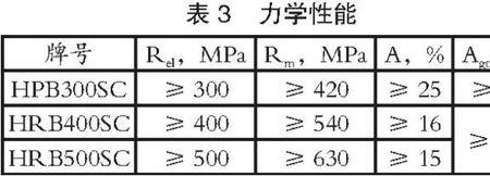 钢筋屈服强度和抗拉强度的区别