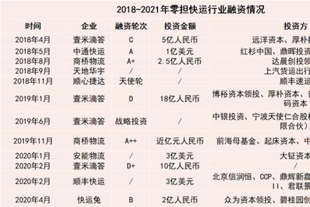 顺丰和德邦要合并吗