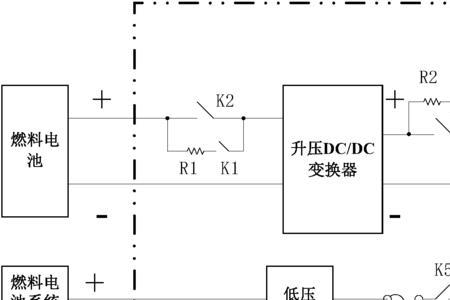 高压电池系统主要部件