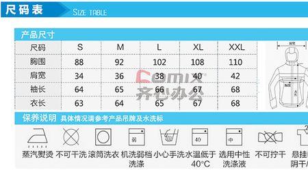 商品名称规格单位怎么汇总一起