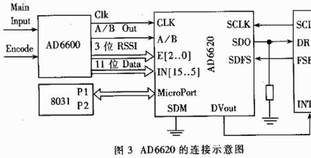 电路图d8代表什么