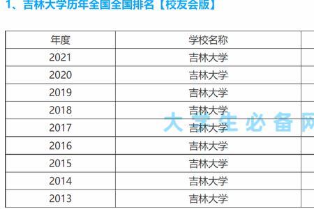 四川大学体测怎么算过