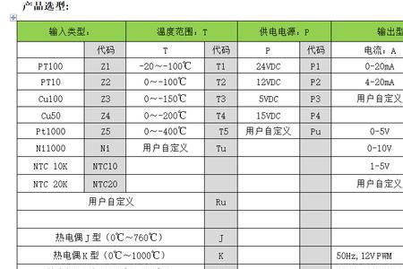 零地电压国家标准