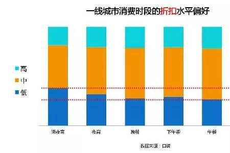 消费者是市场主体吗