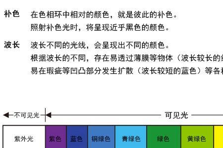 为什么蓝色和红色调不出紫色啊