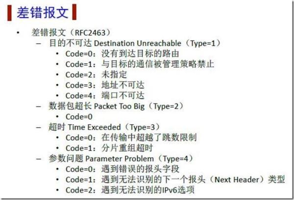 ukey口令控件报文错误怎么解决