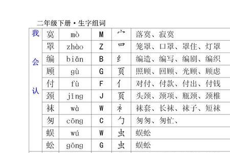 夏天的夏偏旁部首是什么