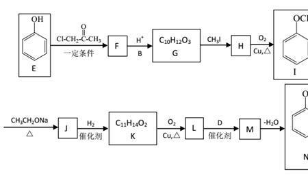 聚乙烯反应机理