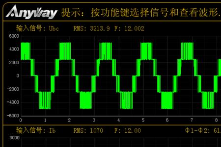 变频级数是什么意思