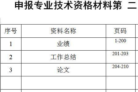 监理工程师业绩和贡献怎么写