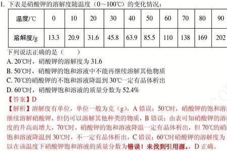 初三化学什么时候背溶解度表