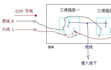 电灯零线地线接反后果是什么