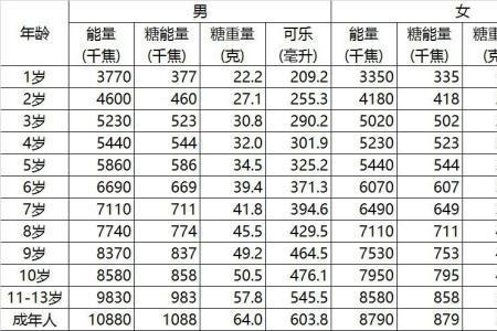 50000公斤是多少公吨