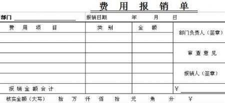 105元报销单大写怎么填