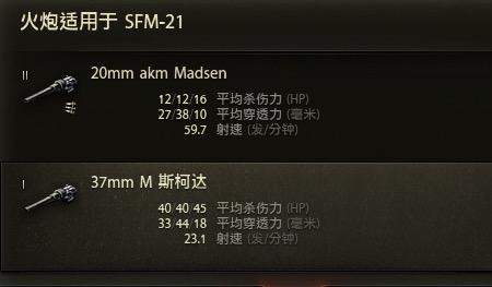 sfm什么意思