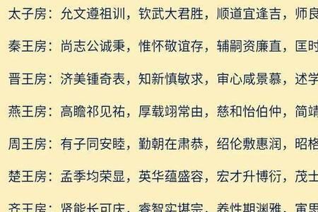 明靖江王辈分表