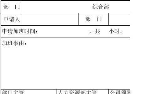 取消加班申请条怎么写