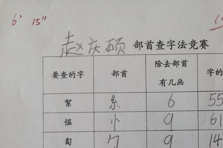 酪查字典部首怎么查