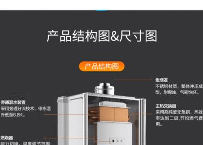 rinnai1燃气壁挂炉使用方法