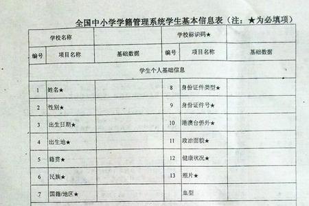 四川学生学籍号都是什么开头的