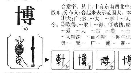 著名人物名字带博字的