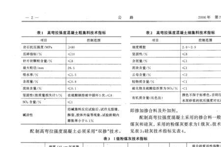 混凝土抗弯折强度