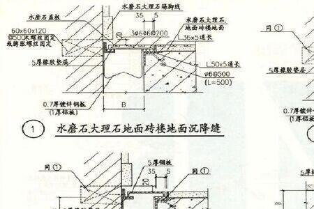 窗框的伸缩缝宽度范围