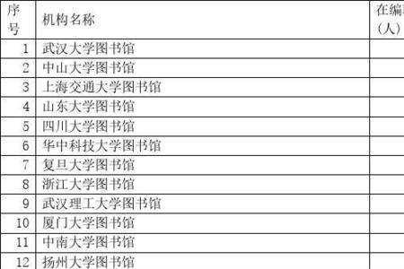 高校在编教辅岗位有前途吗