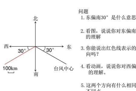 六年级数学的努力方向怎么写