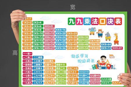 100比1大99倍还是100倍