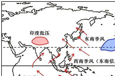 热带国家的阳光直射时间