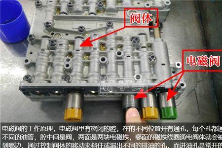 标致307变速箱电磁阀安装方法