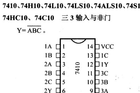 非门芯片引脚功能