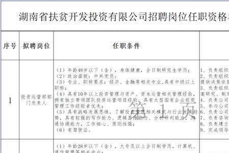 国有企业领导基本要求