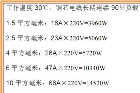 如何根据用电功率计算电线截面