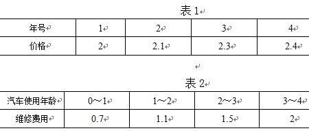 统筹学中奇点是什么