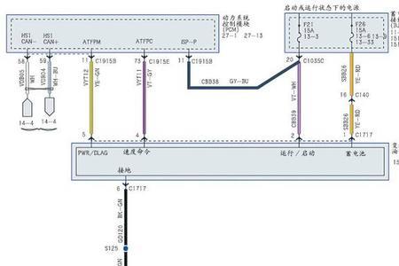 福特翼虎报evap故障