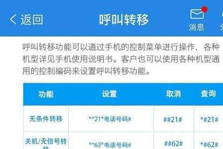 移动卡限制呼叫怎么解决