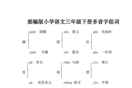 三年级合多音字怎么组词