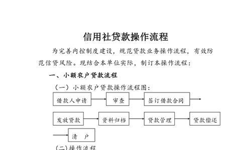 信用社贷款分不分经营跟消费贷