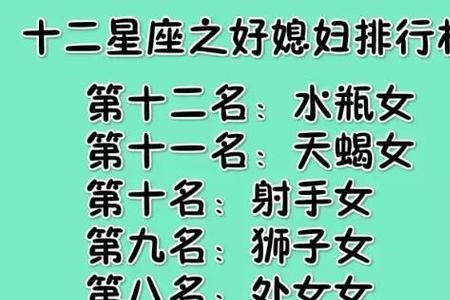 12星座颜值排行榜女生