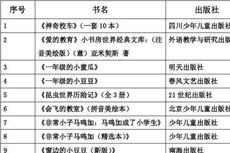 朱永新推荐阅读书目