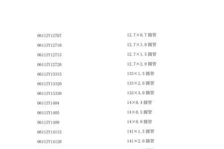 dn150不锈钢管壁厚国标