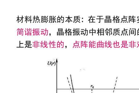 物体两表面不同时膨胀发生什么