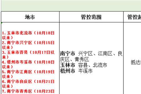 如何关闭智桂通绿码声音