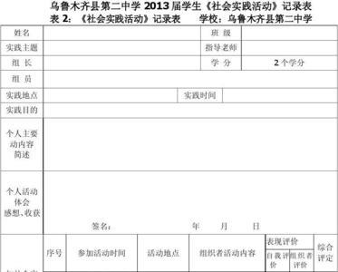 综合实践课评价方式具体有哪些