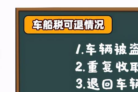 车险代收车船费必须交吗