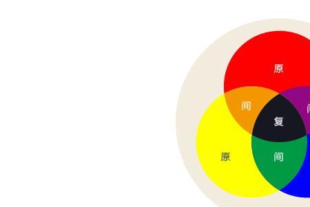 能不能用三原色调出金色、银色