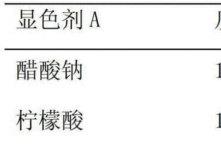 0.05M磷酸缓冲液什么意思